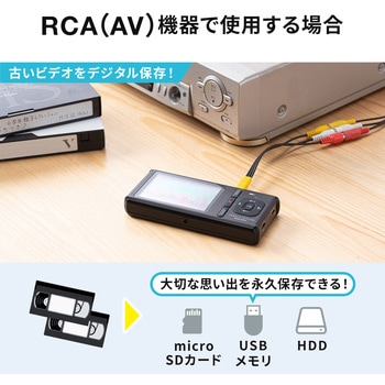 ビデオキャプチャー サンワダイレクト