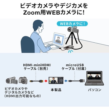 400-MEDI040 ビデオキャプチャー 1個 サンワダイレクト 【通販モノタロウ】