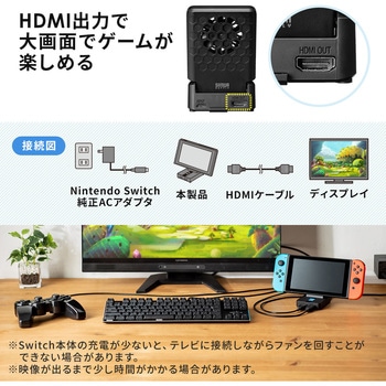 USBハブ サンワダイレクト