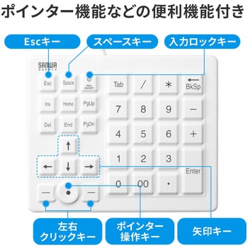 テンキー サンワダイレクト