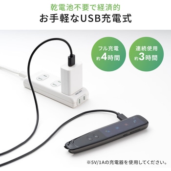スキャナー サンワダイレクト