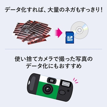スキャナー サンワダイレクト