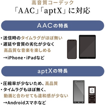 スピーカー サンワダイレクト