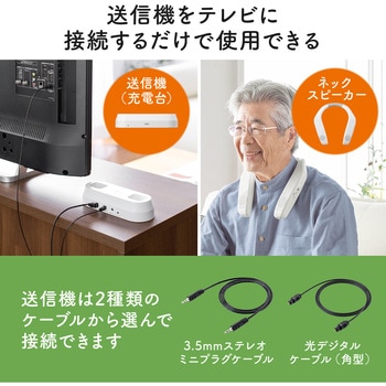 ネックスピーカー サンワダイレクト