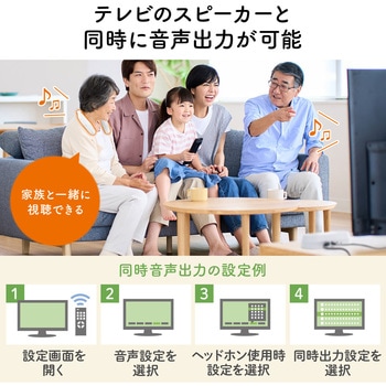ネックスピーカー サンワダイレクト