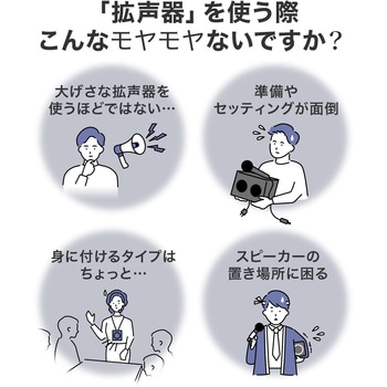 拡声器スピーカー サンワダイレクト