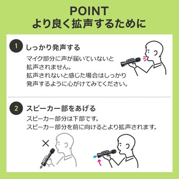 拡声器スピーカー サンワダイレクト