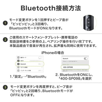 拡声器スピーカー サンワダイレクト