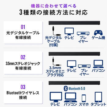 スピーカー サンワダイレクト