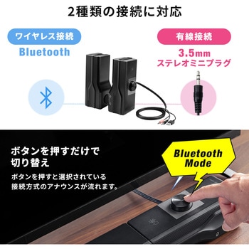 スピーカー サンワダイレクト