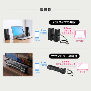 スピーカー サンワダイレクト