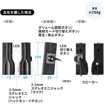 スピーカー サンワダイレクト