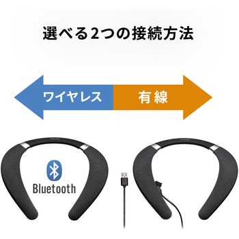 ウェアラブルネックスピーカー サンワダイレクト