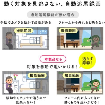 スマートホームカメラ サンワダイレクト