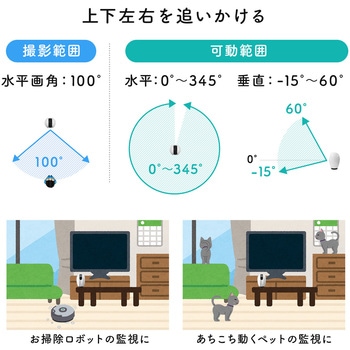 スマートホームカメラ サンワダイレクト