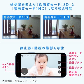 スマートホームカメラ サンワダイレクト