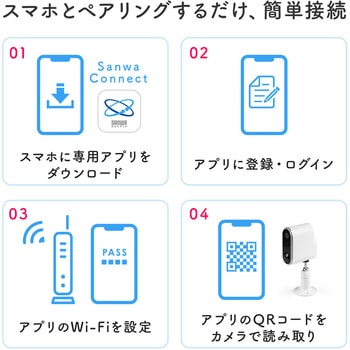 スマートホームカメラ サンワダイレクト