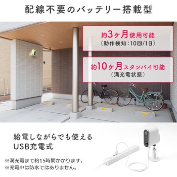 スマートホームカメラ サンワダイレクト