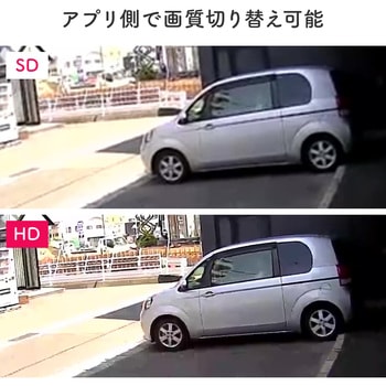 スマートホームカメラ サンワダイレクト