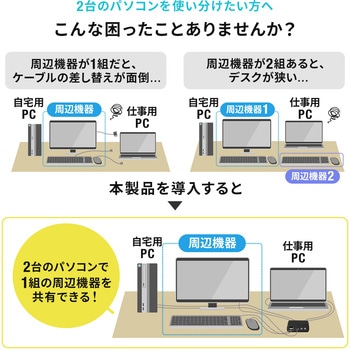 パソコン自動切替器 サンワダイレクト