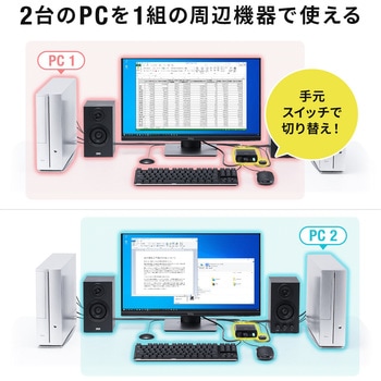 パソコン自動切替器 サンワダイレクト