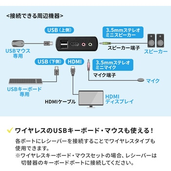 パソコン自動切替器 サンワダイレクト