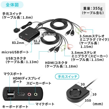 パソコン自動切替器 サンワダイレクト