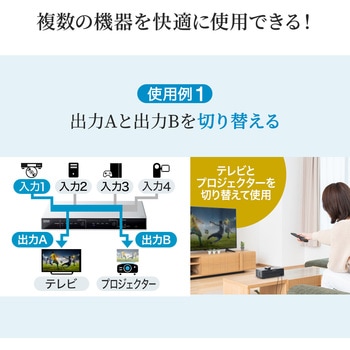 HDMI切替器 サンワダイレクト
