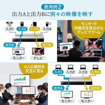 HDMI切替器 サンワダイレクト