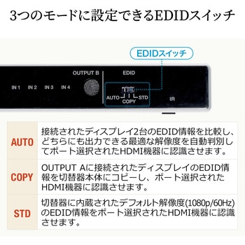 HDMI切替器 サンワダイレクト
