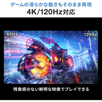 HDMI切替器 サンワダイレクト