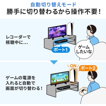 HDMI切替器 サンワダイレクト