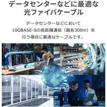 光ファイバケーブル サンワダイレクト