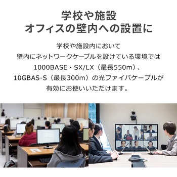 光ファイバケーブル サンワダイレクト