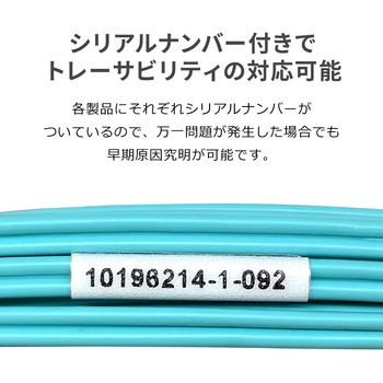 光ファイバケーブル サンワダイレクト