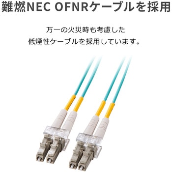光ファイバケーブル サンワダイレクト