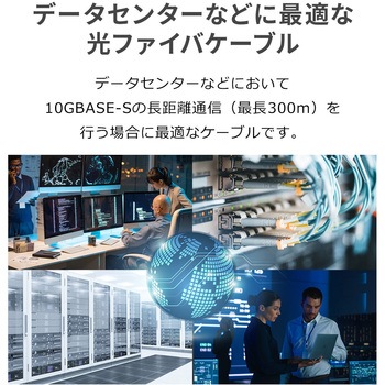 光ファイバケーブル サンワダイレクト