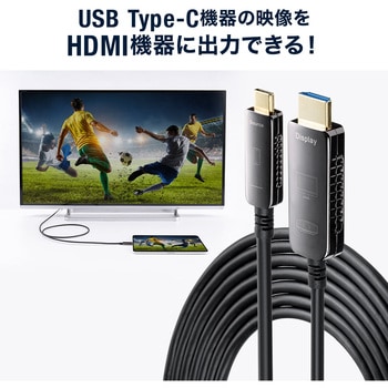 HDMI光ファイバケーブル サンワダイレクト