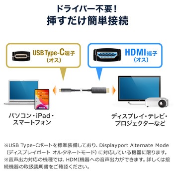 HDMI光ファイバケーブル サンワダイレクト