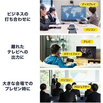 HDMI光ファイバケーブル サンワダイレクト