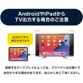 HDMI光ファイバケーブル サンワダイレクト
