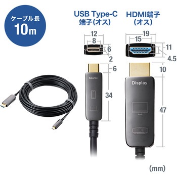 HDMI光ファイバケーブル サンワダイレクト