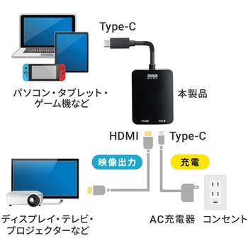 変換アダプタ サンワダイレクト