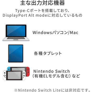 変換アダプタ サンワダイレクト