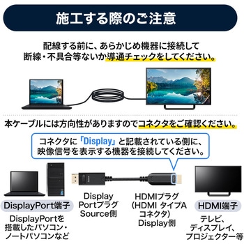 DisplayPort-HDMI変換AOCケーブル サンワダイレクト