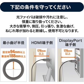 DisplayPort-HDMI変換AOCケーブル サンワダイレクト