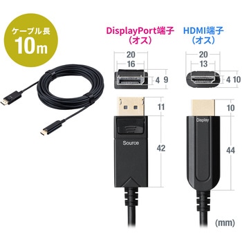 DisplayPort-HDMI変換AOCケーブル サンワダイレクト