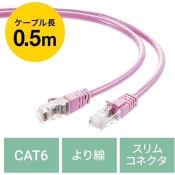 LANケーブル サンワダイレクト