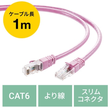 LANケーブル サンワダイレクト