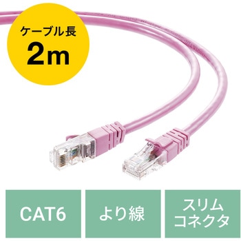 LANケーブル サンワダイレクト